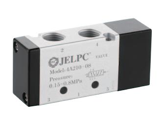 pneumatically-actuated-valves.jpg